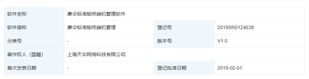 摩伞标准版终端机管理软件   2019SR0124638